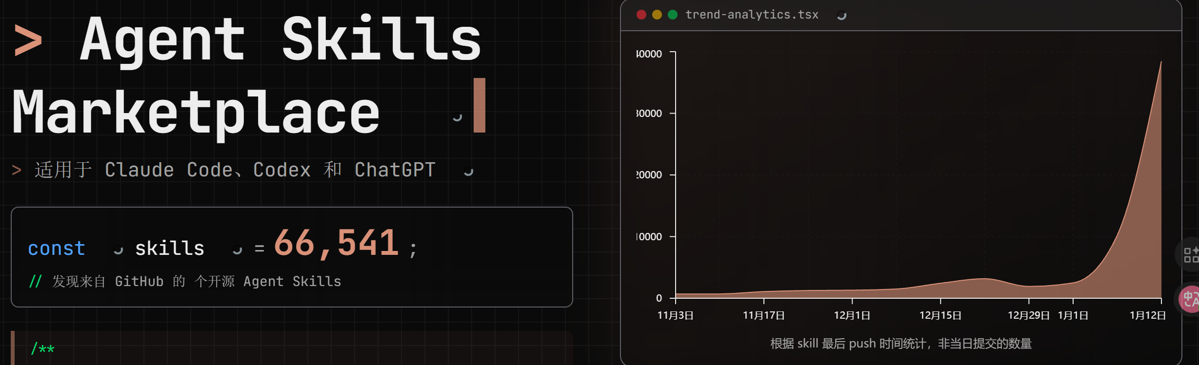 skills效果展示claude  code郑幼表白墙 - 郑州幼师校园墙与树洞交流平台郑幼表白墙